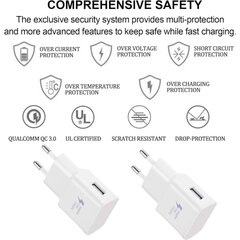 paketų 5V-2A USB maitinimo lizdo adapteris Universalus greitas įkroviklis, skirtas iPhone 12/11/X 8/7/6, Samsung Galaxy S22 S21 S20 S10 S5 S6 S7 S8 S9/Edge/Plu kaina ir informacija | Elementų krovikliai | pigu.lt