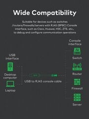 5 FT USB konsolės laidas, USB į RJ45 nuoseklusis adapteris, suderinamas su maršrutizatoriumi, Windows, Mac ir Linux-Black-1.5M kaina ir informacija | Kabeliai ir laidai | pigu.lt