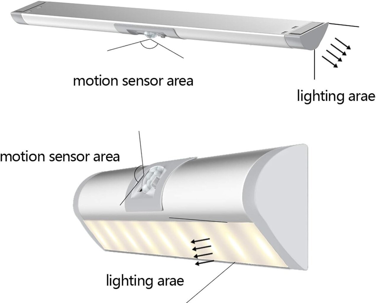 SIBI Spintos LED Šviestuvai su Judesio Jutikliu, 4000K Balta, Įkraunami, 33cm, 2 Vnt. цена и информация | Sieniniai šviestuvai | pigu.lt