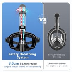 Sulankstoma nardymo kaukė, silikoninis nardymo rinkinys nuo rasojimo kaina ir informacija | Nardymo įranga | pigu.lt
