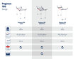 Leifheit džiovykla skalbiniams Pegasus 180 kaina ir informacija | Skalbinių džiovyklos ir aksesuarai | pigu.lt