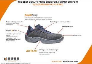 Обувь для работы COLOSSEUM S1P цена и информация | Рабочая обувь | pigu.lt