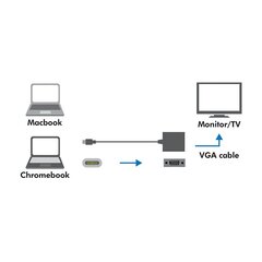 LogiLink - Адаптер VGA для USB-C цена и информация | Адаптеры, USB-разветвители | pigu.lt