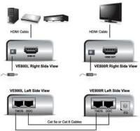 Aten VE800 kaina ir informacija | Adapteriai, USB šakotuvai | pigu.lt