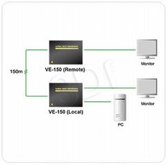 ATEN VE150A Video Extender (150m) kaina ir informacija | Adapteriai, USB šakotuvai | pigu.lt