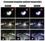 Automobilinė ksenon lemputė MaxGear D2R, 6000k цена и информация | Automobilių lemputės | pigu.lt