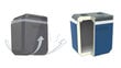 Campingaz Powerbox Plus 36 l цена и информация | Automobiliniai šaldytuvai | pigu.lt