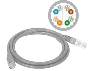 Alantec KKU6ASZA7.0, RJ45, 7 м цена и информация | Кабели и провода | pigu.lt