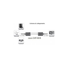 Techly 301153 kaina ir informacija | Adapteriai, USB šakotuvai | pigu.lt