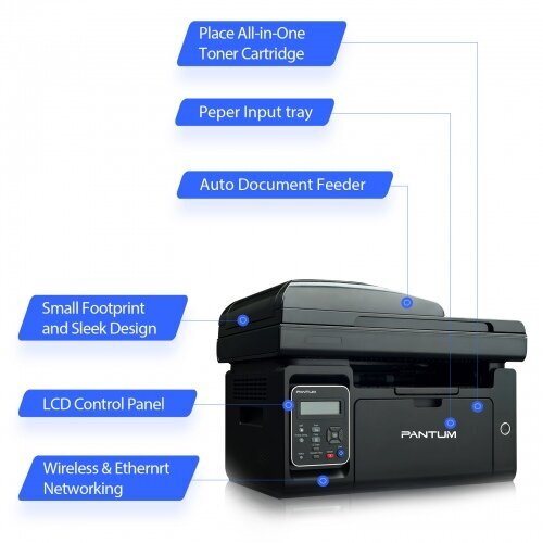 Spausdintuvas Pantum M6550NW MFP Printer / Scanner / Copier Wi-Fi kaina |  pigu.lt