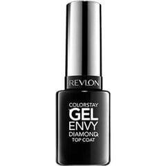 Revlon Лаки, укрепители для ногтей