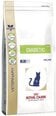 Royal Canin для кошек, страдающих сахарным диабетом Cat diabetic, 0,4 кг