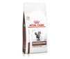 Royal Canin Cat fibre response, 4 kg kaina ir informacija | Sausas maistas katėms | pigu.lt