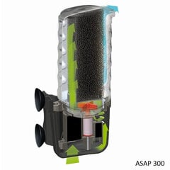 Внутренний аквариумный фильтр Aquael, 100 л цена и информация | Аквариумы и оборудование | pigu.lt