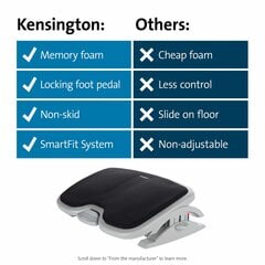 подставка для ног Kensington 56153 цена и информация | Аксессуары для компонентов | pigu.lt