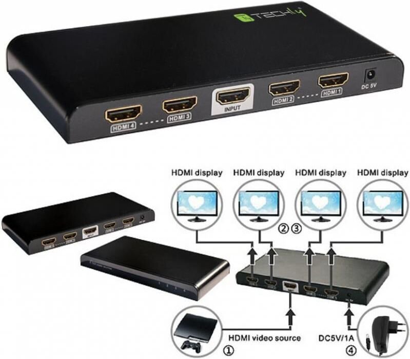 Techly 1783875 kaina ir informacija | Adapteriai, USB šakotuvai | pigu.lt