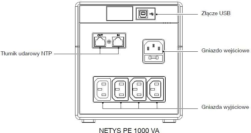 Socomec Netys PE1000 цена и информация | Nepertraukiamo maitinimo šaltiniai (UPS) | pigu.lt