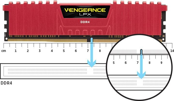 Corsair Vengeance LPX 2x8GB 2400MHz DDR4 CL14 1.2V - (CMK16GX4M2A2400C14) kaina ir informacija | Operatyvioji atmintis (RAM) | pigu.lt