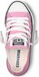 Sportiniai batai mergaitėms Converse Chuck Taylor, rožiniai kaina ir informacija | Sportiniai batai vaikams | pigu.lt