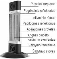 Anglies pluošto infraraudonųjų spindulių šildytuvas Veito CH1200 LT (juodas) kaina ir informacija | Šildytuvai | pigu.lt