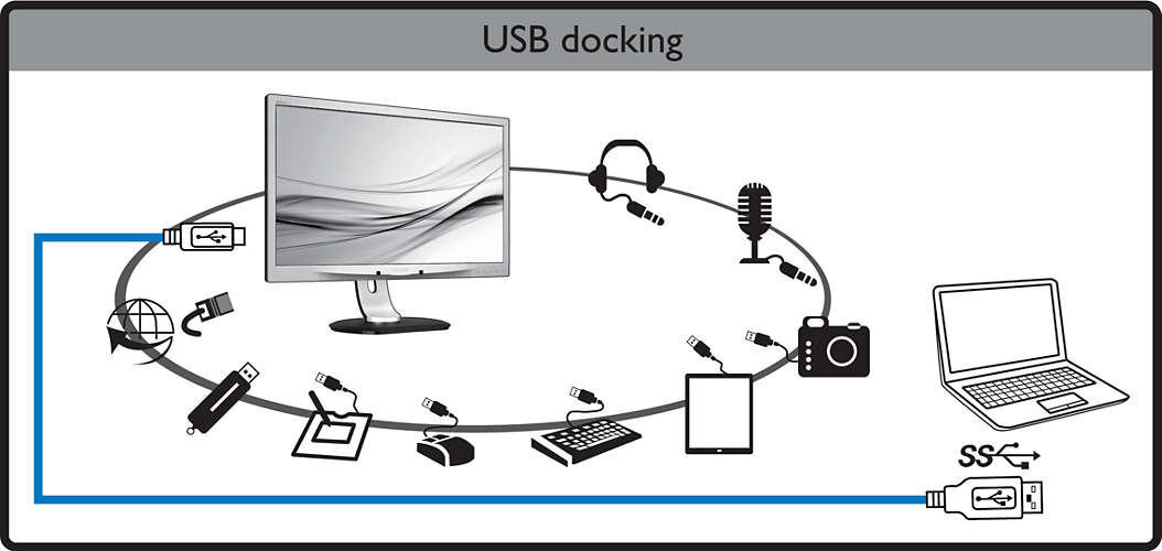 Philips 23.8'' 241B7QUPEB IPS USB kaina ir informacija | Monitoriai | pigu.lt