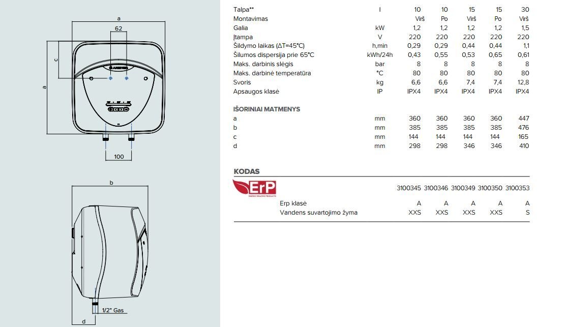 Vandens šildytuvas Andris LUX ECO 30L kaina ir informacija | Vandens šildytuvai | pigu.lt