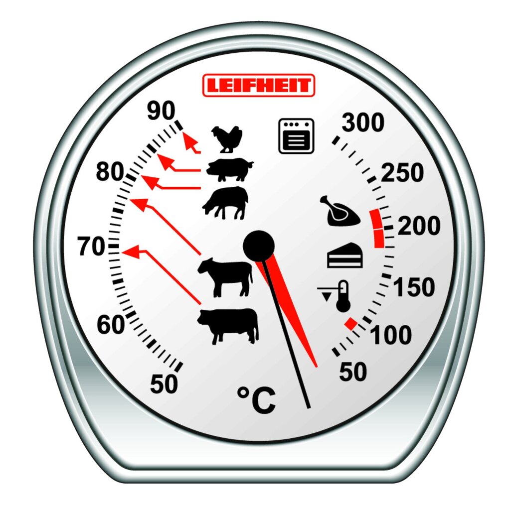 Mėsos - orkaitės termometras цена и информация | Virtuvės įrankiai | pigu.lt