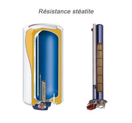 Elektrinis vandens šildytuvas Atlantic VM050 Steatite TURBO, vertikalus 50L kaina ir informacija | Vandens šildytuvai | pigu.lt