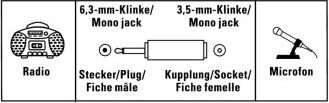 Audio adapteris mono Hama, 6.23mm, 3.5mm kaina ir informacija | Adapteriai, USB šakotuvai | pigu.lt