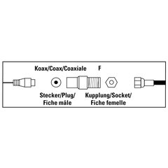 Hama 999865055 kaina ir informacija | Adapteriai, USB šakotuvai | pigu.lt