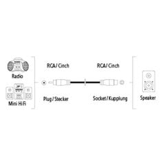 RCA-удлинитель, Hama / 3 м цена и информация | Hama Малая кухонная техника | pigu.lt