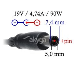 Akyga AK-ND-04 цена и информация | Зарядные устройства для ноутбуков | pigu.lt