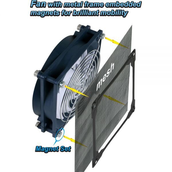 Titan TTC-NF82TZ RB kaina ir informacija | Kompiuterių ventiliatoriai | pigu.lt