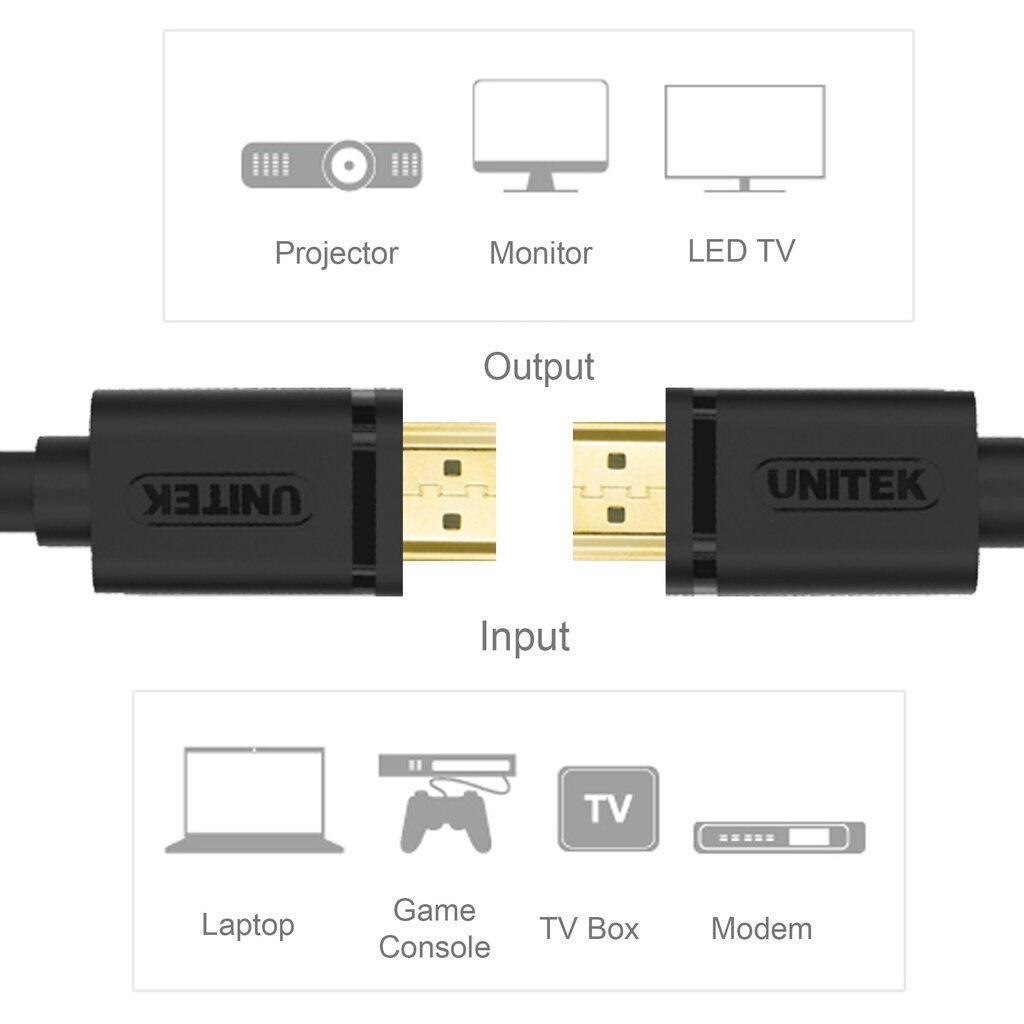 Unitek Y-C138M, HDMI, 2 m цена и информация | Kabeliai ir laidai | pigu.lt