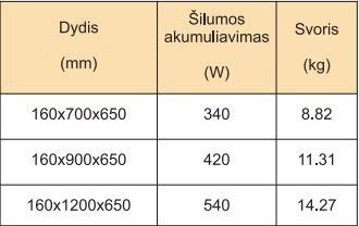 Rankšluosčių džiovintuvas Rosela Akord, Matinis plientas, 650x700 mm, 340W kaina ir informacija | Gyvatukai, vonios radiatoriai | pigu.lt