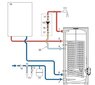 Greitaeigis kombinuotas vandens šildytuvas Ferroli Ecounit F150-1C internetu