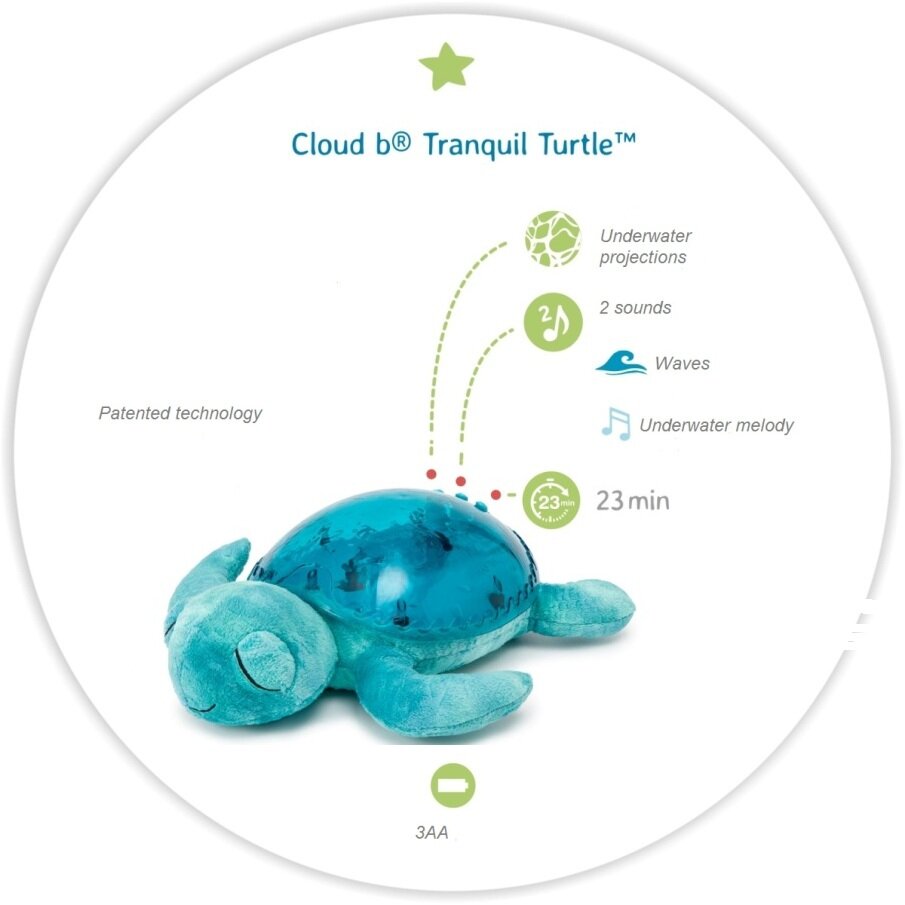 Naktinis šviestuvas su šviesos projekcija su melodijomis Vežlys melynas Tranquil Turtle Aqua Ocean , Cloud B 008236 цена и информация | Žaislai kūdikiams | pigu.lt