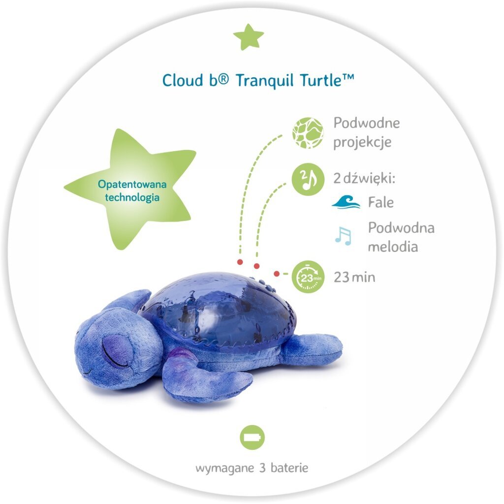 Projektorius - muzikinis žaislas Cloud B Tranquil Turtle цена и информация | Žaislai kūdikiams | pigu.lt