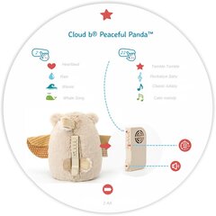 Muzikine minkšta peleda su garso jutikliu Nighty Night Owl Smart Sensor ,Cloud B 010086 kaina ir informacija | Žaislai kūdikiams | pigu.lt