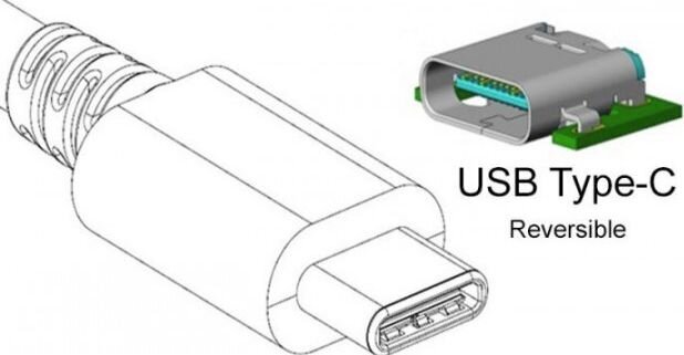 USB-C to USB-C kaabel 1m internetu