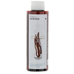 Šampūnas riebiems plaukams su saldymedžio ir dilgėlių ekstraktu Korres 250 ml kaina ir informacija | Šampūnai | pigu.lt