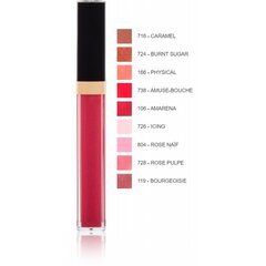 Chanel Moisturizing lip gloss Rouge Coco Gloss 5.5 г 172 Tendresse #FF948F цена и информация | Помады, бальзамы, блеск для губ | pigu.lt
