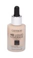 Makiažo pagrindas Catrice HD Liquid Coverage 30 ml