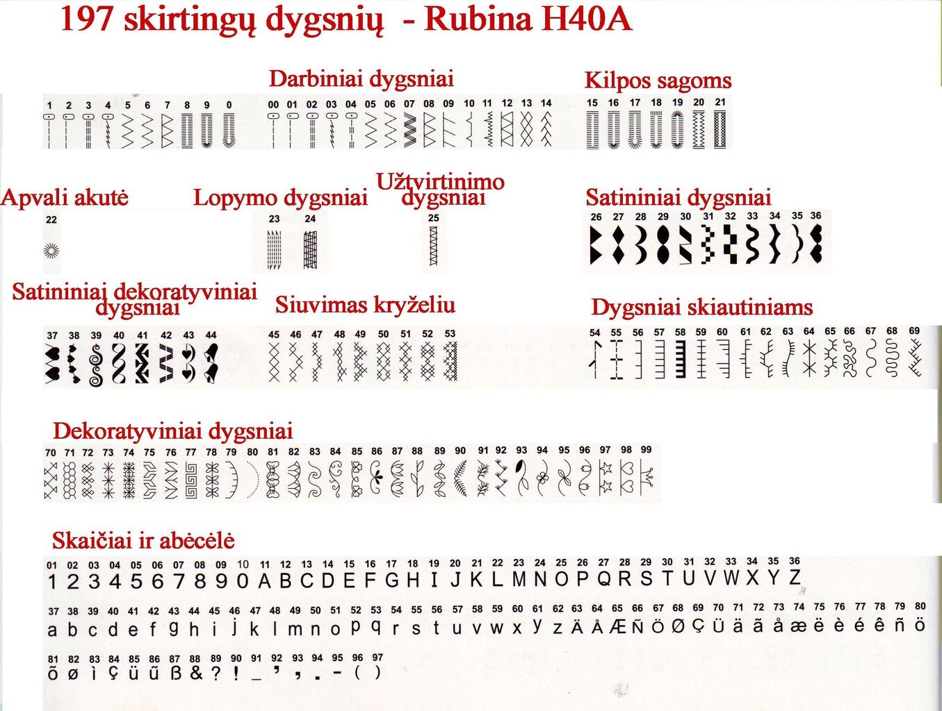 Rubina H40A kaina ir informacija | Siuvimo mašinos | pigu.lt