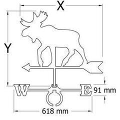 Флюгер Акула цена и информация | Садовый палисадник Cellfast 4 Standard 2,3 м графит | pigu.lt