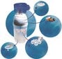 BRITA vandens filtras P1000 цена и информация | Vandens filtrai, valymo įrenginiai | pigu.lt