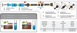 Lašelinė žarna Cellfast DRIP 7,5 m 1/2" kaina ir informacija | Laistymo įranga, purkštuvai | pigu.lt