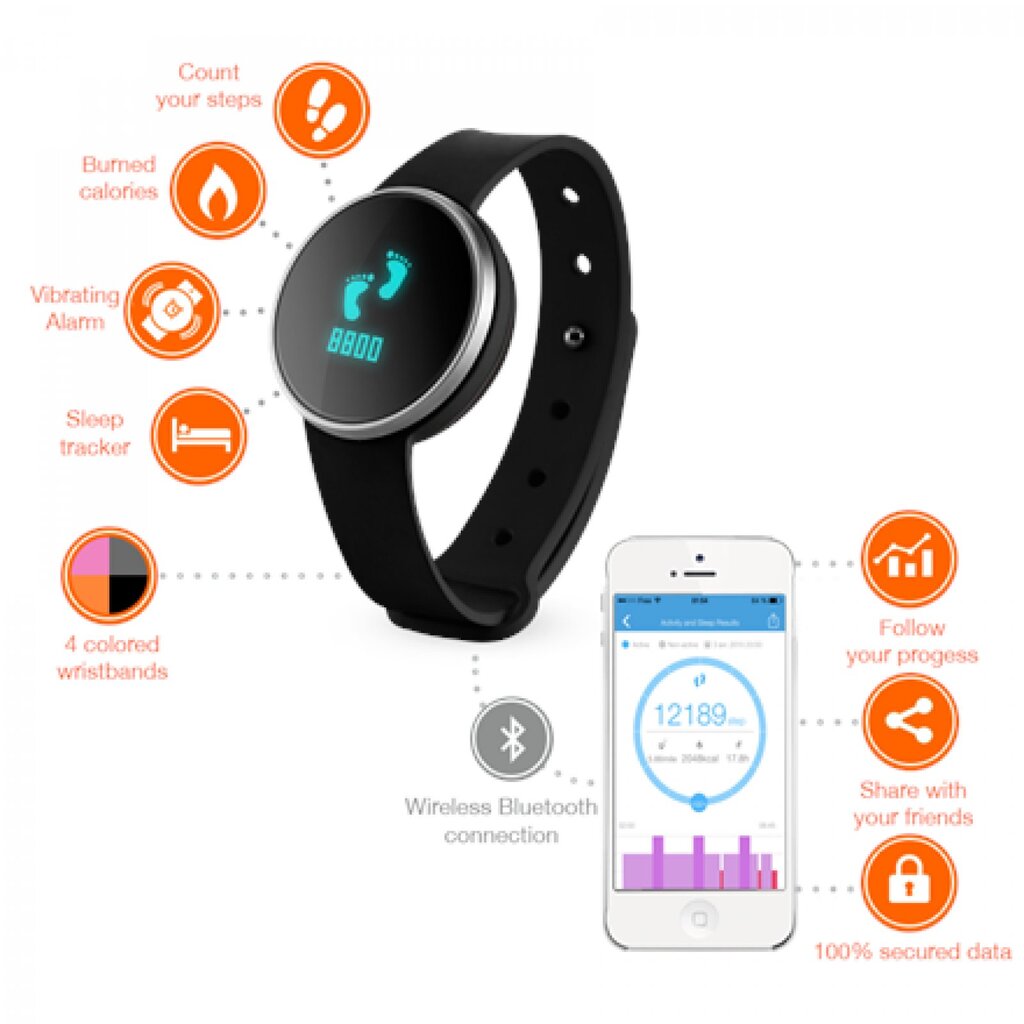 iHealth AM4 цена и информация | Išmanieji laikrodžiai (smartwatch) | pigu.lt