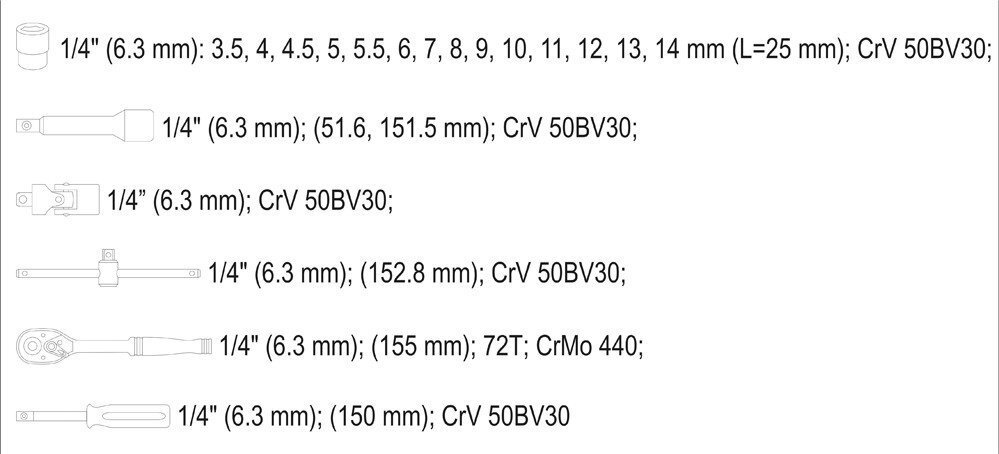 Įrankių rinkinys 20 vnt. 1/4" CrV Yato YT-14491 kaina ir informacija | Mechaniniai įrankiai | pigu.lt