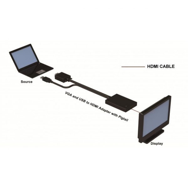 Techly 301665 kaina ir informacija | Adapteriai, USB šakotuvai | pigu.lt